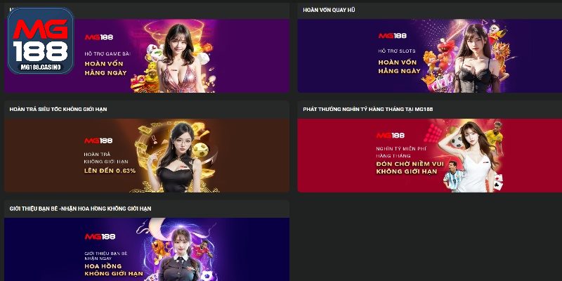 Cách tham gia khuyến mãi