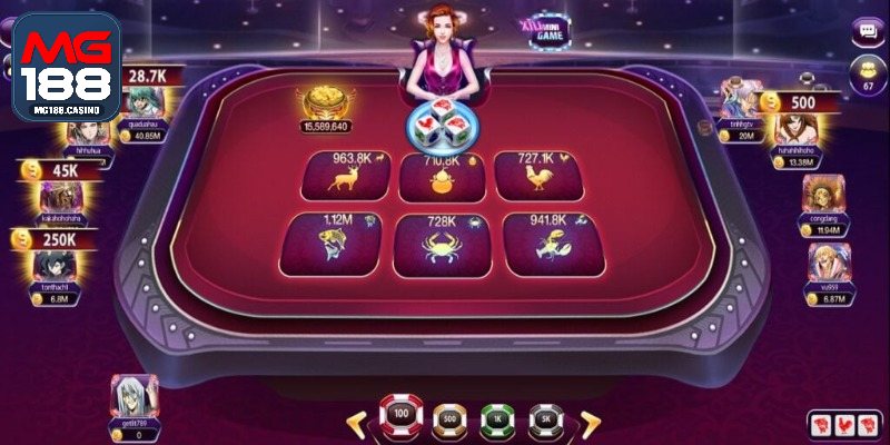 Kỹ năng chơi bầu cua MG188 hiệu quả