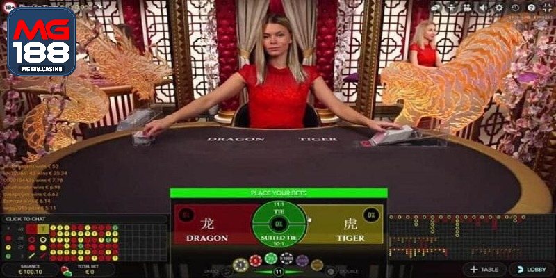 Quy luật chơi cơ bản nhất