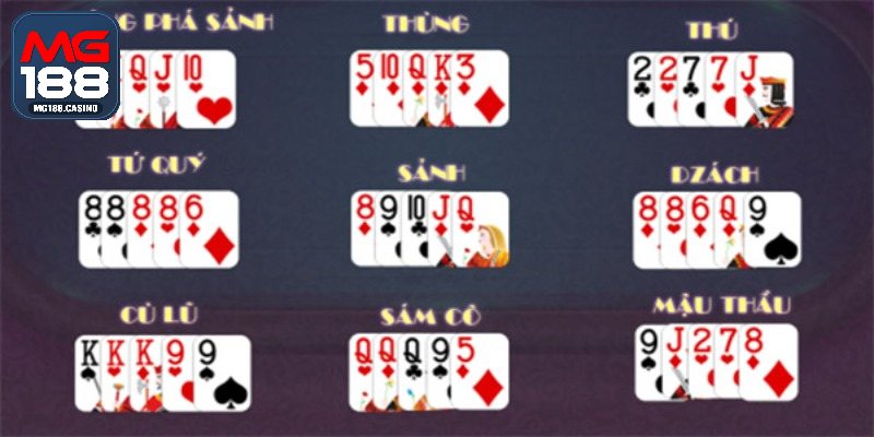 Quy tắc mậu binh MG188 đặc biệt