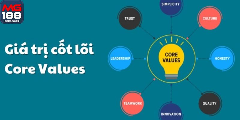 Giá trị cốt lõi mà nền tảng cá cược hướng đến